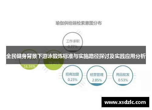 全民健身背景下游泳锻炼标准与实施路径探讨及实践应用分析